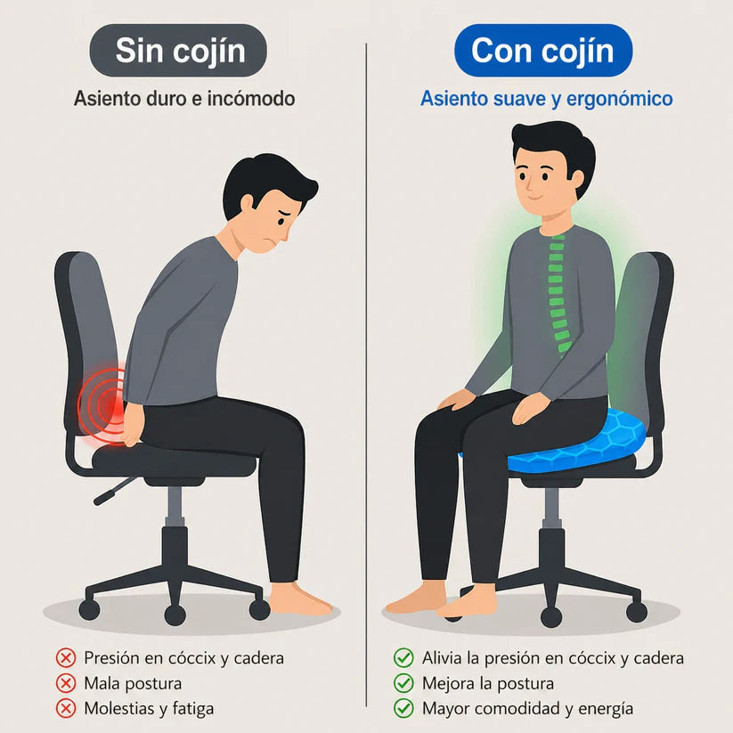 Cojín de Gel Coussea | Alivia los dolores de espalda, caderas y coxis